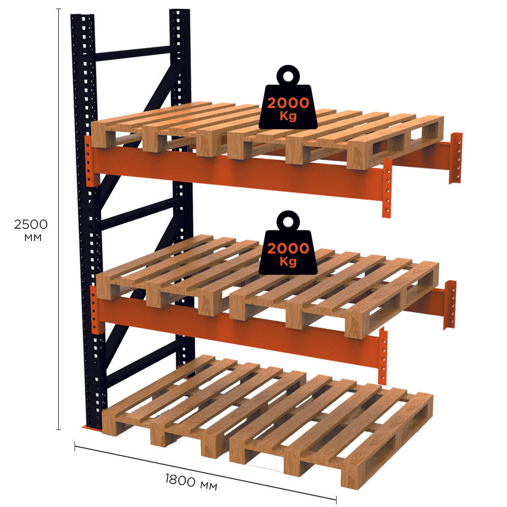 Pallet rack PR-Super Heavy (2500x1800x1100-1-2)