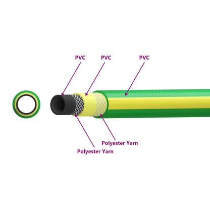 Dārza Šļūna 5-Slāņu Zaļš Un Dzeltenš 12 Mm Pvc