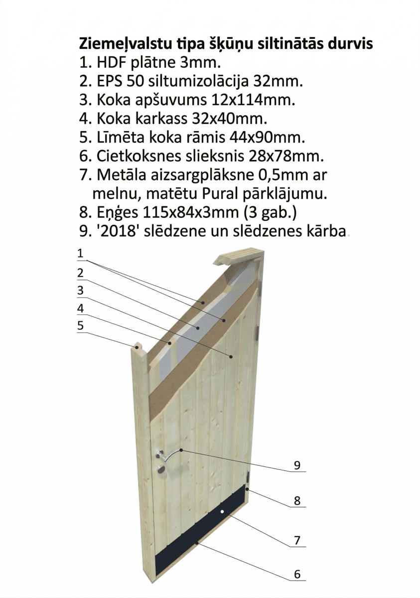 Dārza šķūnītis Kalvis 13.5 m2 - HOLDORS