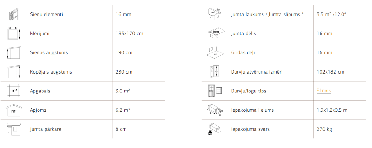 Dārza šķūnītis LIFE 3.0m2 - HOLDORS
