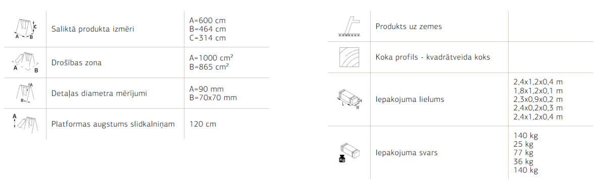 Jēkabs 1 rotaļu laukums - HOLDORS