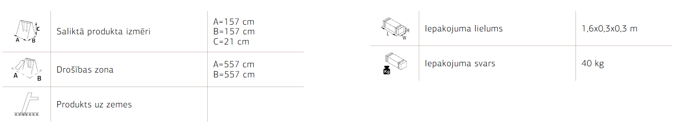 Smilšu kaste Sandija 160x160